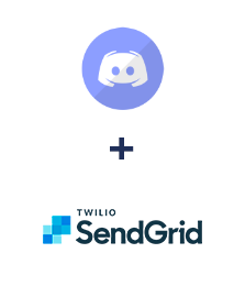 Integracja Discord i SendGrid