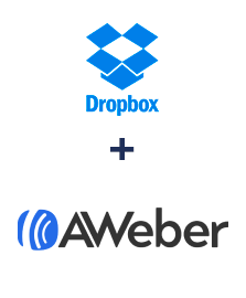 Integracja Dropbox i AWeber