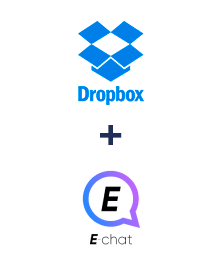 Integracja Dropbox i E-chat