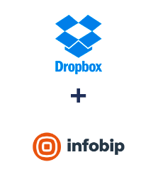 Integracja Dropbox i Infobip
