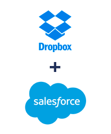 Integracja Dropbox i Salesforce CRM