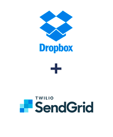 Integracja Dropbox i SendGrid