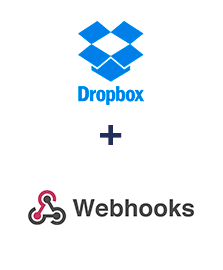 Integracja Dropbox i Webhooks