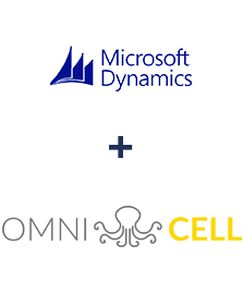 Integracja Microsoft Dynamics 365 i Omnicell