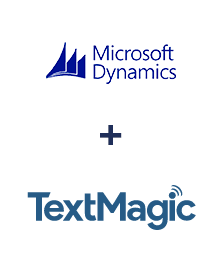 Integracja Microsoft Dynamics 365 i TextMagic