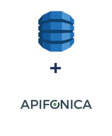 Integracja Amazon DynamoDB i Apifonica