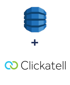 Integracja Amazon DynamoDB i Clickatell