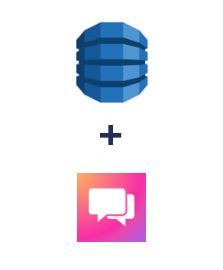 Integracja Amazon DynamoDB i ClickSend