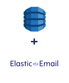 Integracja Amazon DynamoDB i Elastic Email