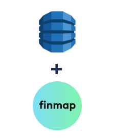 Integracja Amazon DynamoDB i Finmap