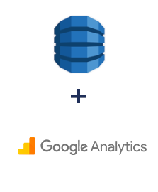 Integracja Amazon DynamoDB i Google Analytics
