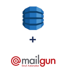 Integracja Amazon DynamoDB i Mailgun