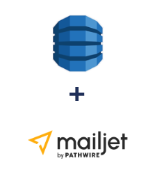 Integracja Amazon DynamoDB i Mailjet