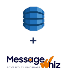 Integracja Amazon DynamoDB i MessageWhiz