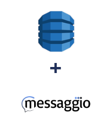 Integracja Amazon DynamoDB i Messaggio