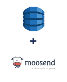 Integracja Amazon DynamoDB i Moosend