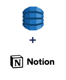 Integracja Amazon DynamoDB i Notion