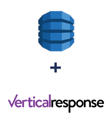 Integracja Amazon DynamoDB i VerticalResponse