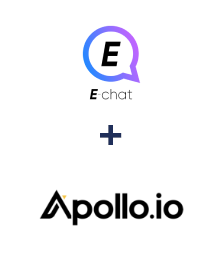 Integracja E-chat i Apollo.io