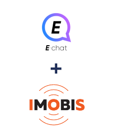 Integracja E-chat i Imobis Integracja E-chat i Imobis
