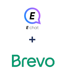 Integracja E-chat i Brevo