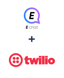 Integracja E-chat i Twilio