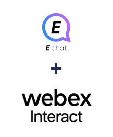 Integracja E-chat i Webex Interact