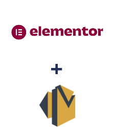 Integracja Elementor i Amazon SES