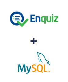 Integracja Enquiz i MySQL