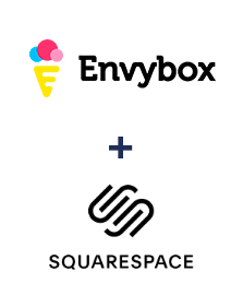 Integracja Envybox i Squarespace