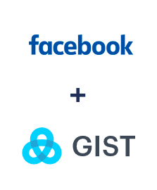 Integracja Facebook i Gist
