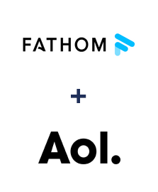 Integracja Fathom i AOL