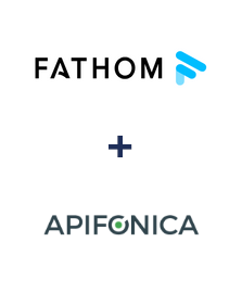 Integracja Fathom i Apifonica