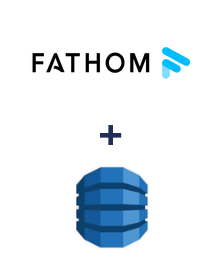 Integracja Fathom i Amazon DynamoDB