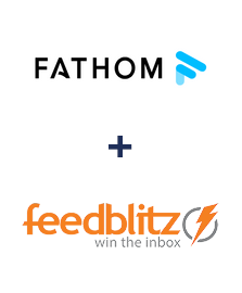 Integracja Fathom i FeedBlitz
