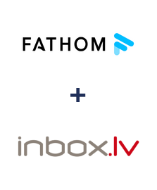 Integracja Fathom i INBOX.LV