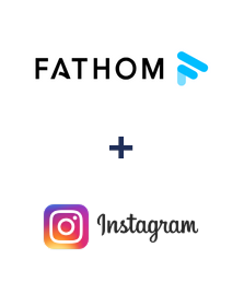 Integracja Fathom i Instagram