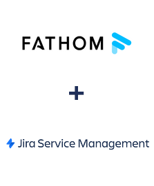 Integracja Fathom i Jira Service Management