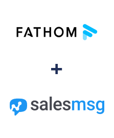 Integracja Fathom i Salesmsg