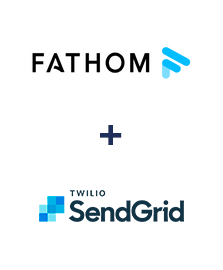 Integracja Fathom i SendGrid