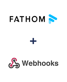 Integracja Fathom i Webhooks