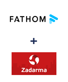 Integracja Fathom i Zadarma