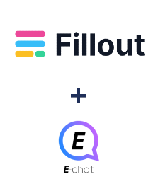 Integracja Fillout i E-chat