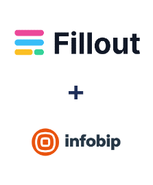 Integracja Fillout i Infobip