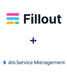 Integracja Fillout i Jira Service Management