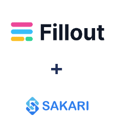 Integracja Fillout i Sakari