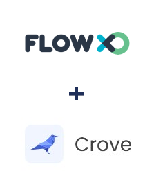 Integracja FlowXO i Crove