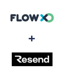 Integracja FlowXO i Resend Integracja FlowXO i Resend