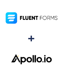 Integracja Fluent Forms Pro i Apollo.io
