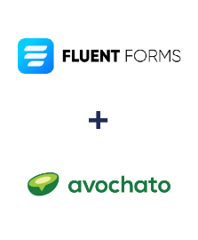 Integracja Fluent Forms Pro i Avochato